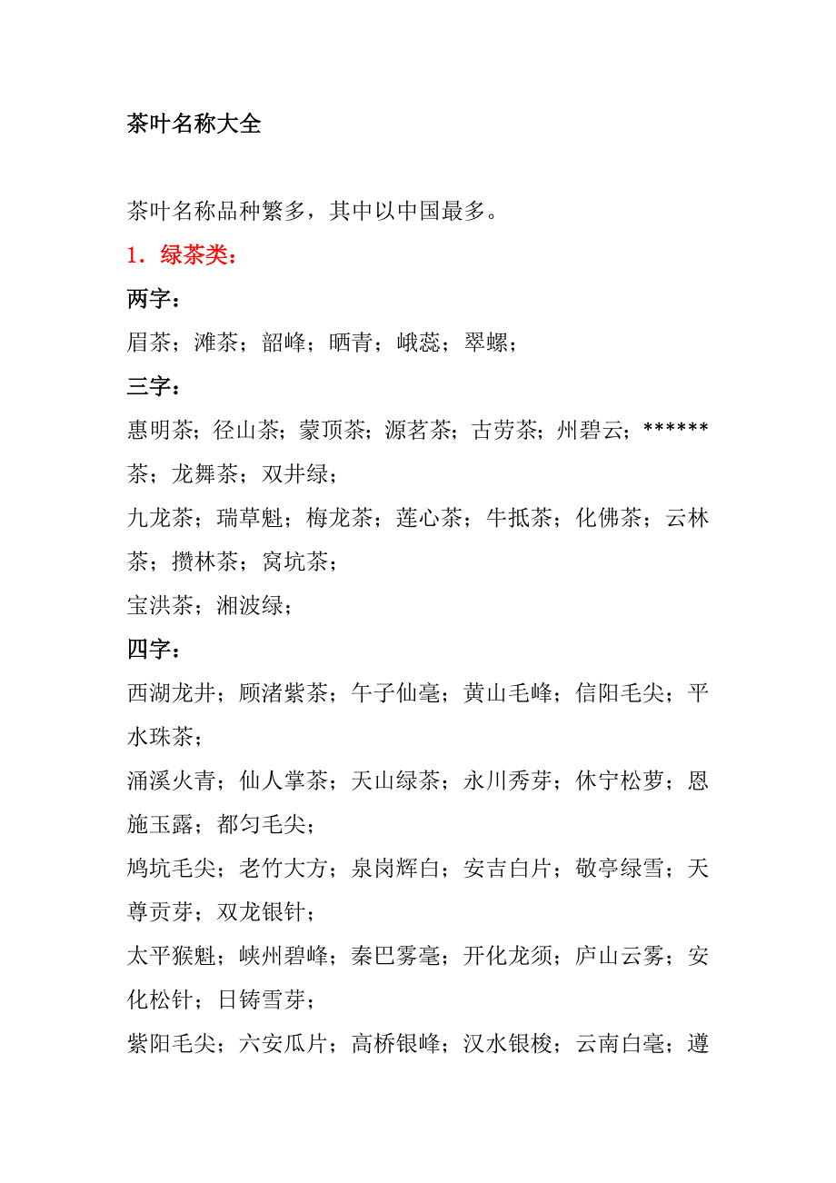 茶叶名称大全_第1页