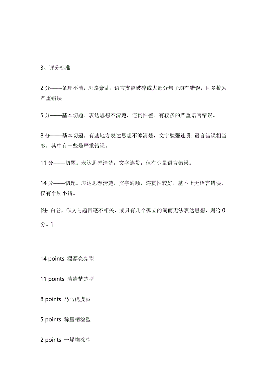 精品专题资料（2022-2023年收藏）沪江英语四六级作文_第2页