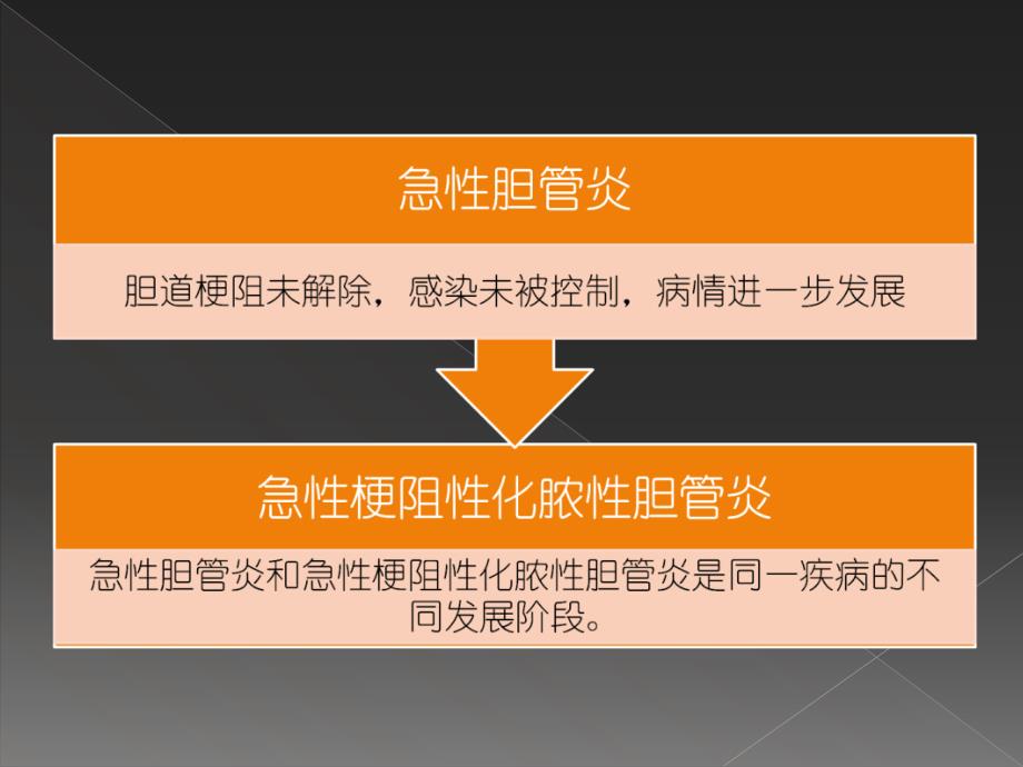 急性梗阻性化脓性胆管炎2文档资料_第2页