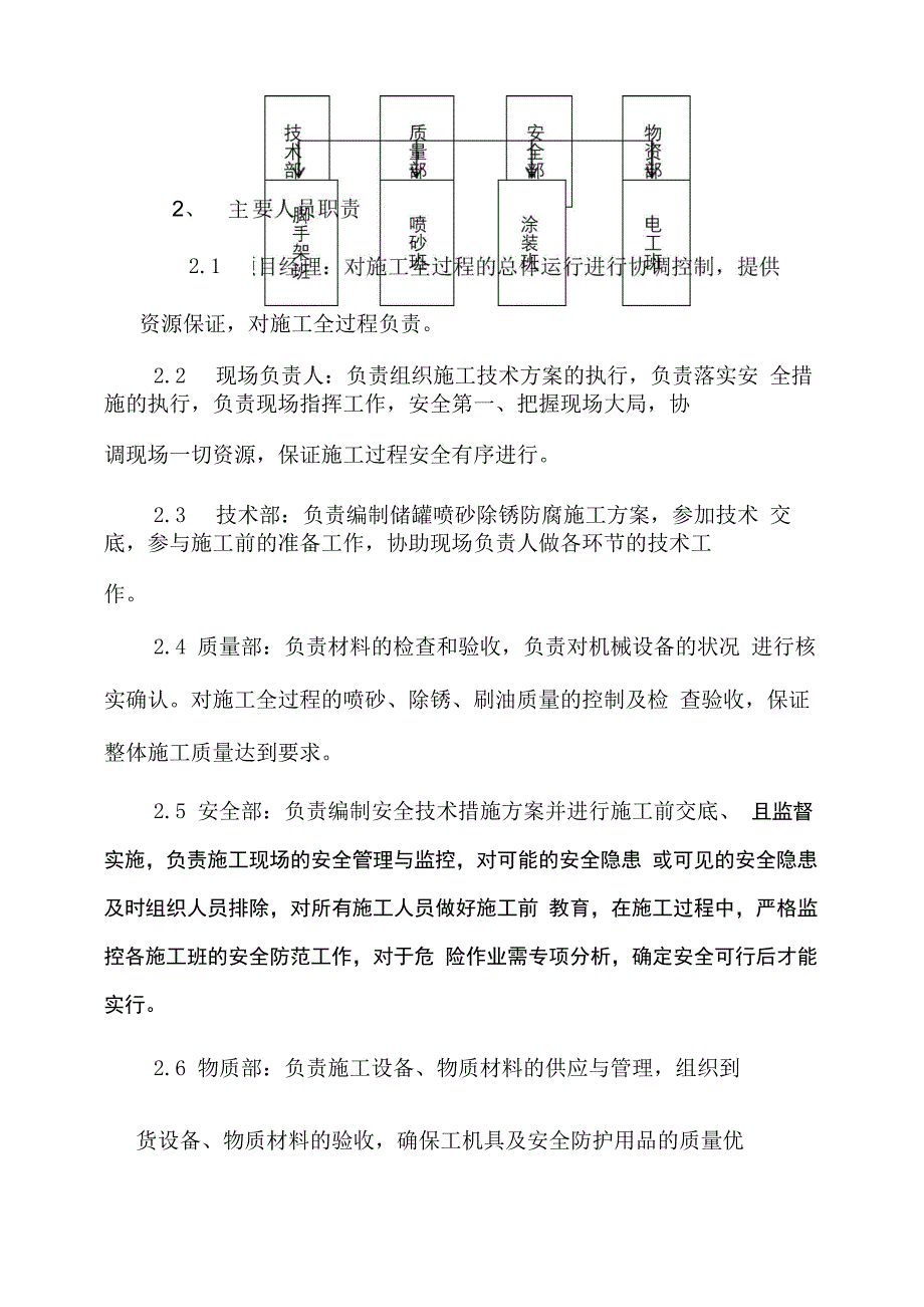 储油罐除锈刷油施工方案_第4页