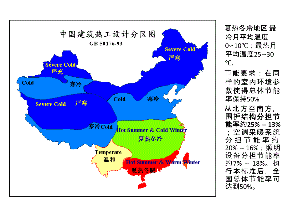 外墙外保温工程质量控制要点_第4页