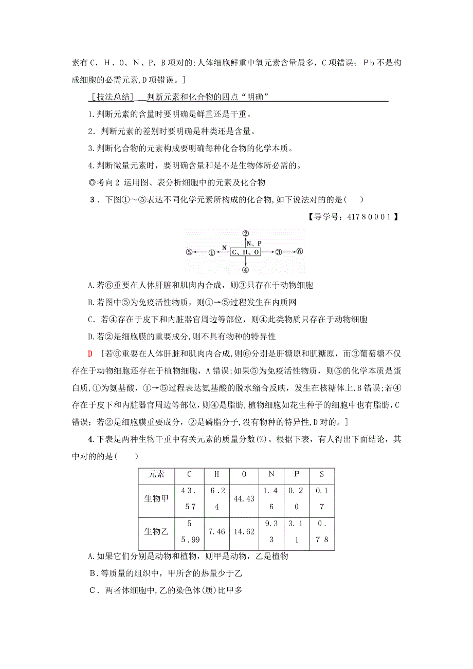 19版高考生物一轮复习第1单元细胞的化学组成第1讲组成细胞的元素和无机化合物学案苏教版_第4页