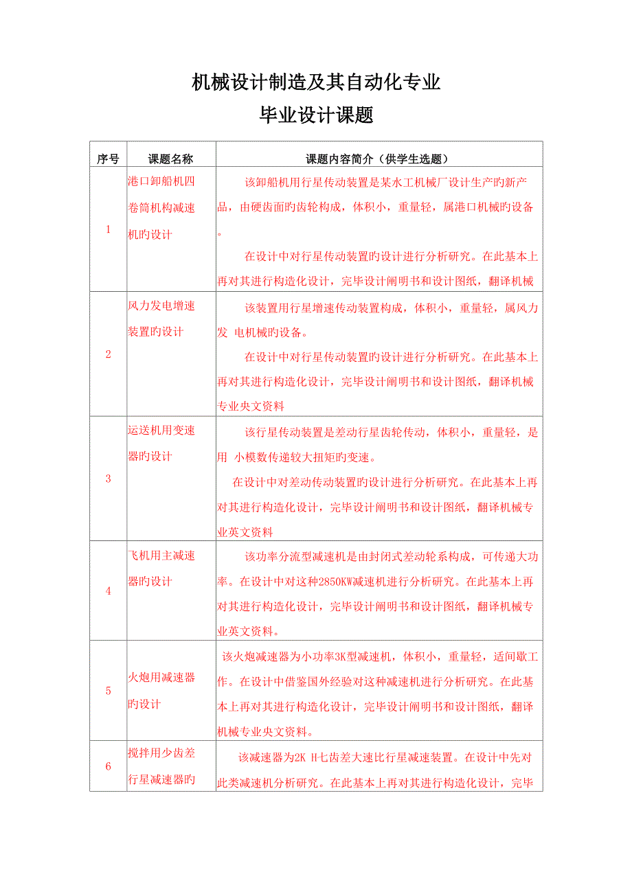 届优秀毕业设计课题_第1页