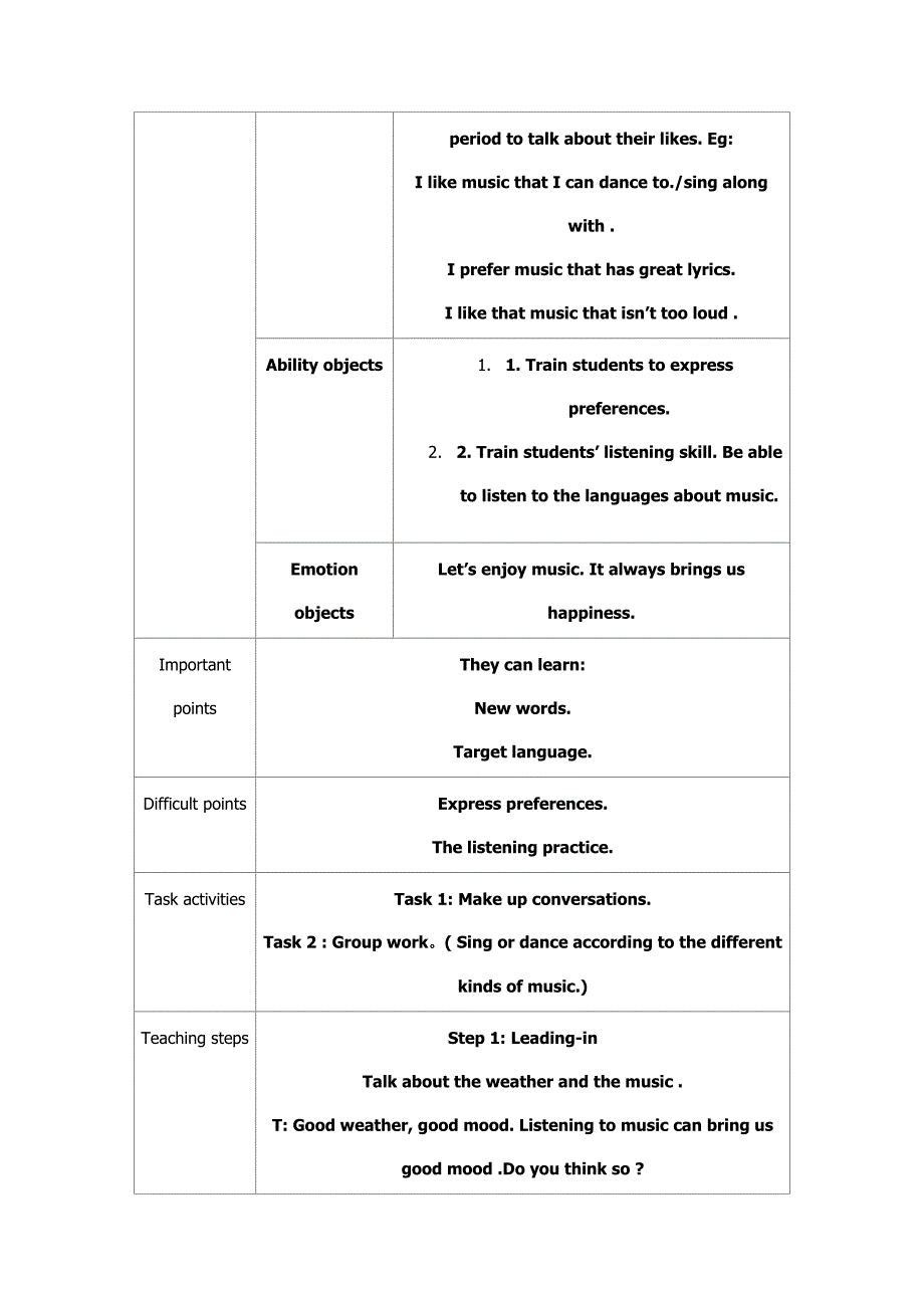 九年级第六单元教学设计_第2页