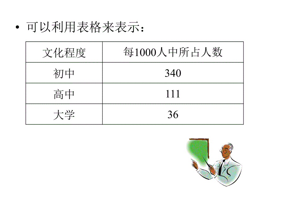 嘉定区黄渡中学刘志明教案_第4页