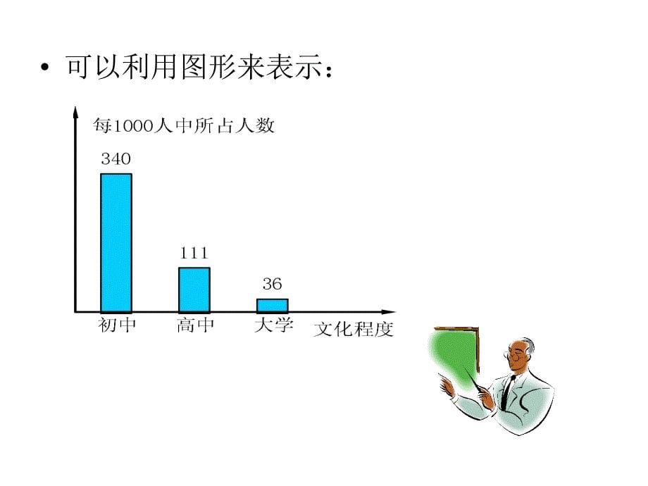 嘉定区黄渡中学刘志明教案_第5页