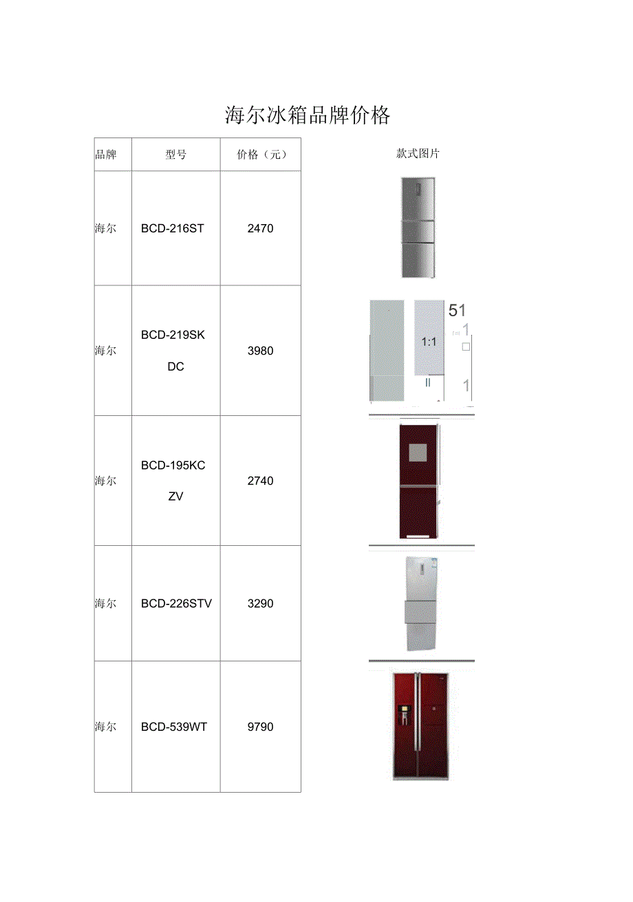 电冰箱品牌价格_第1页