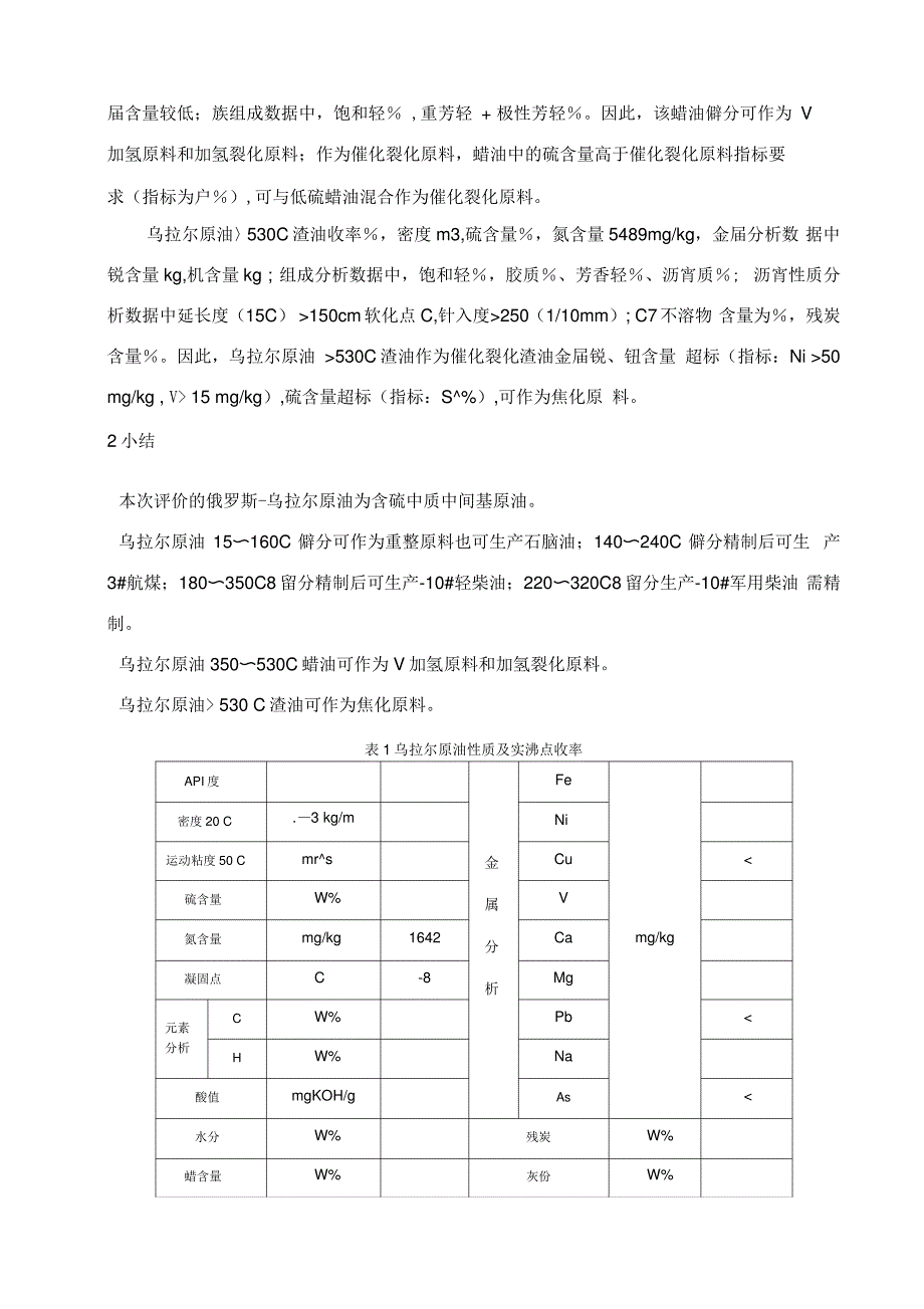 俄罗斯乌拉尔原油评价报告_第2页