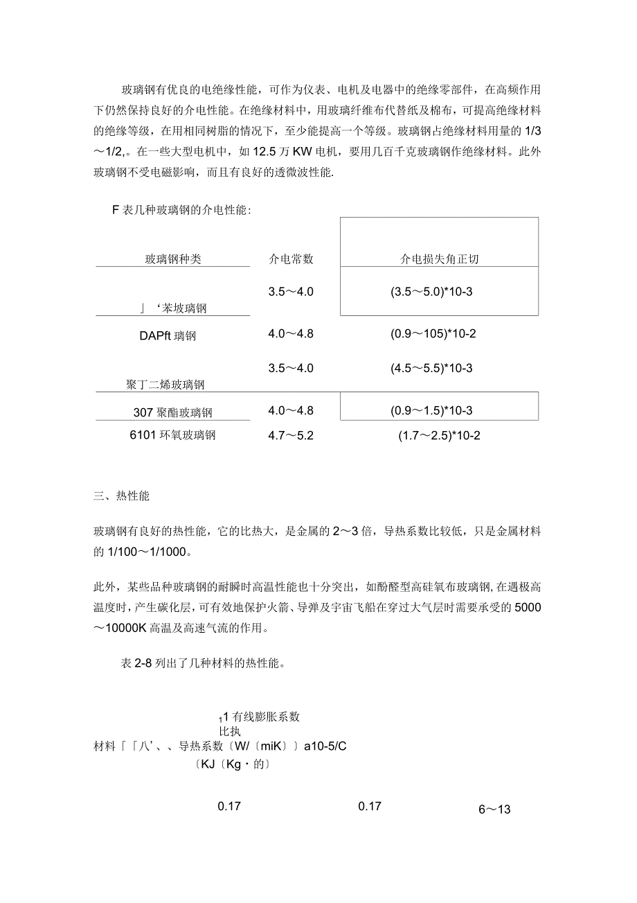 玻璃钢的参数性能_第2页