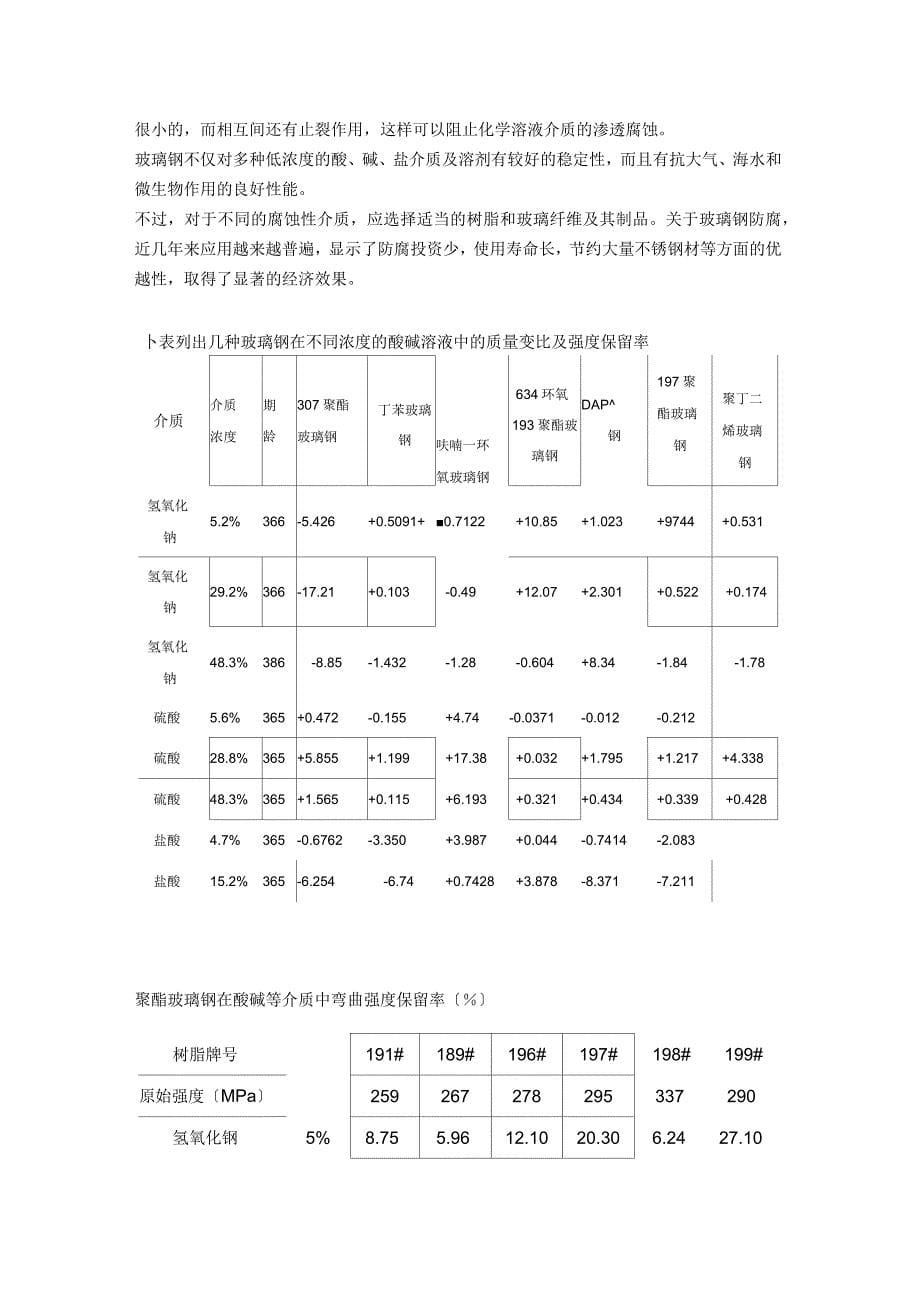 玻璃钢的参数性能_第5页