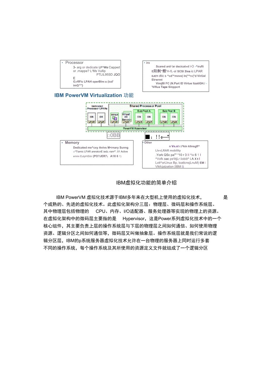 某银行虚拟化项目解决方案_第4页