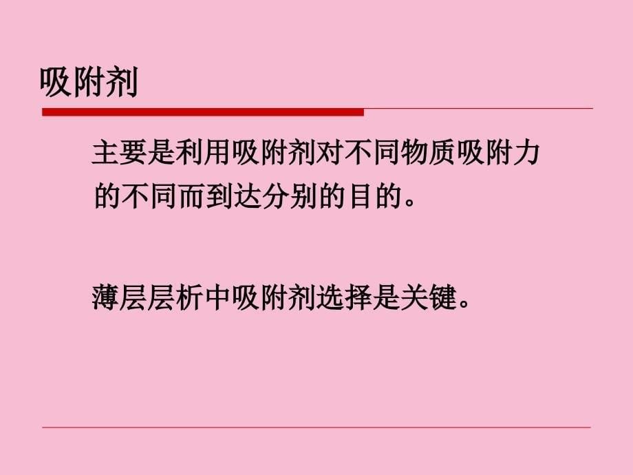 DNS氨基酸的双向聚酰胺薄膜层析ppt课件_第5页