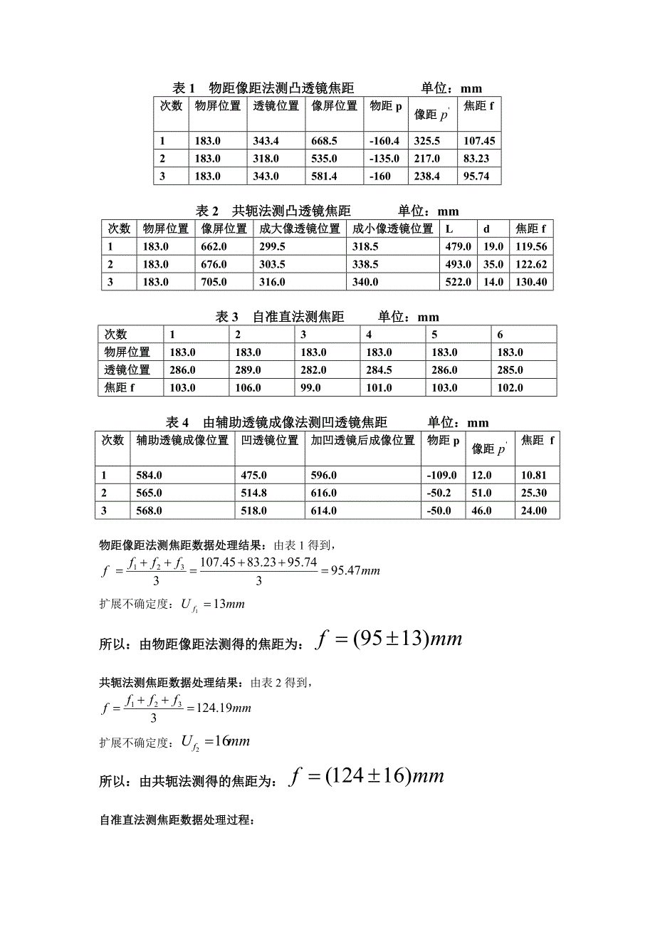 实验17 透镜焦距的测量.doc_第3页