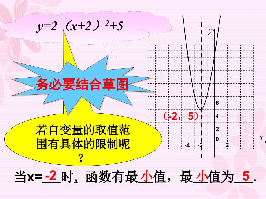 26.3实践与探索_第2页