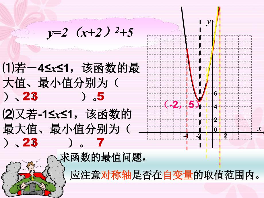 26.3实践与探索_第3页