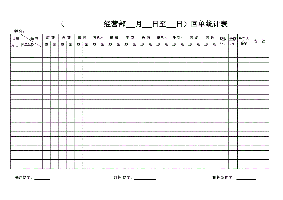 经营部销售日报表.doc_第3页