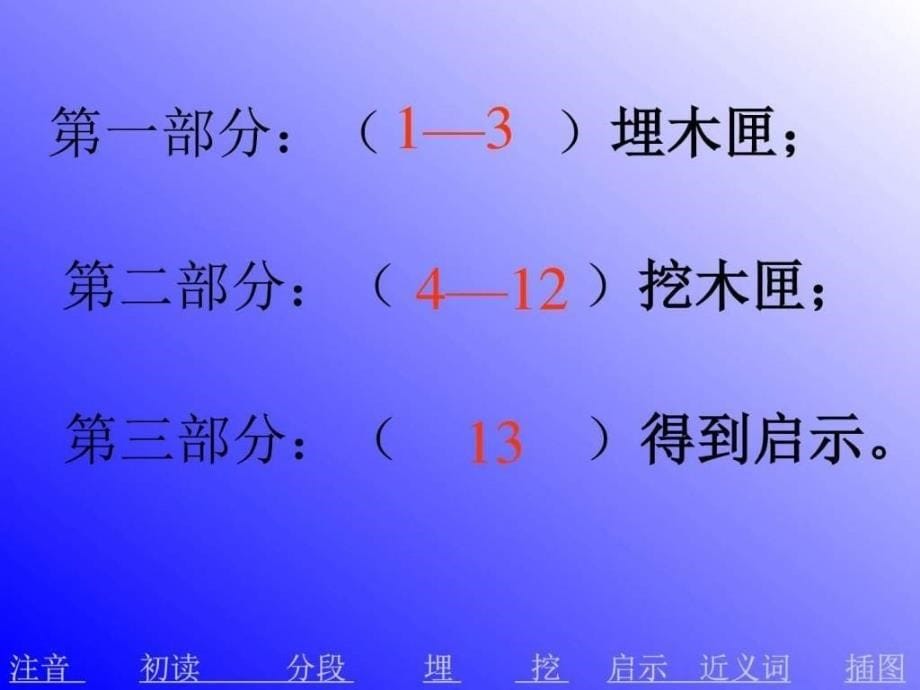 科利亚的木匣ppt课件图文.ppt_第5页