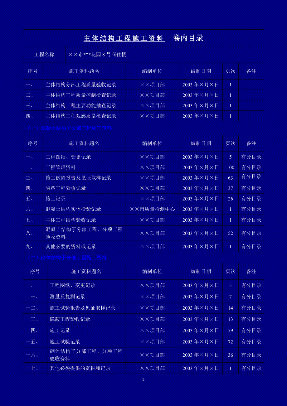 建筑工程主体结构施工资料 卷内目录汇编_第2页