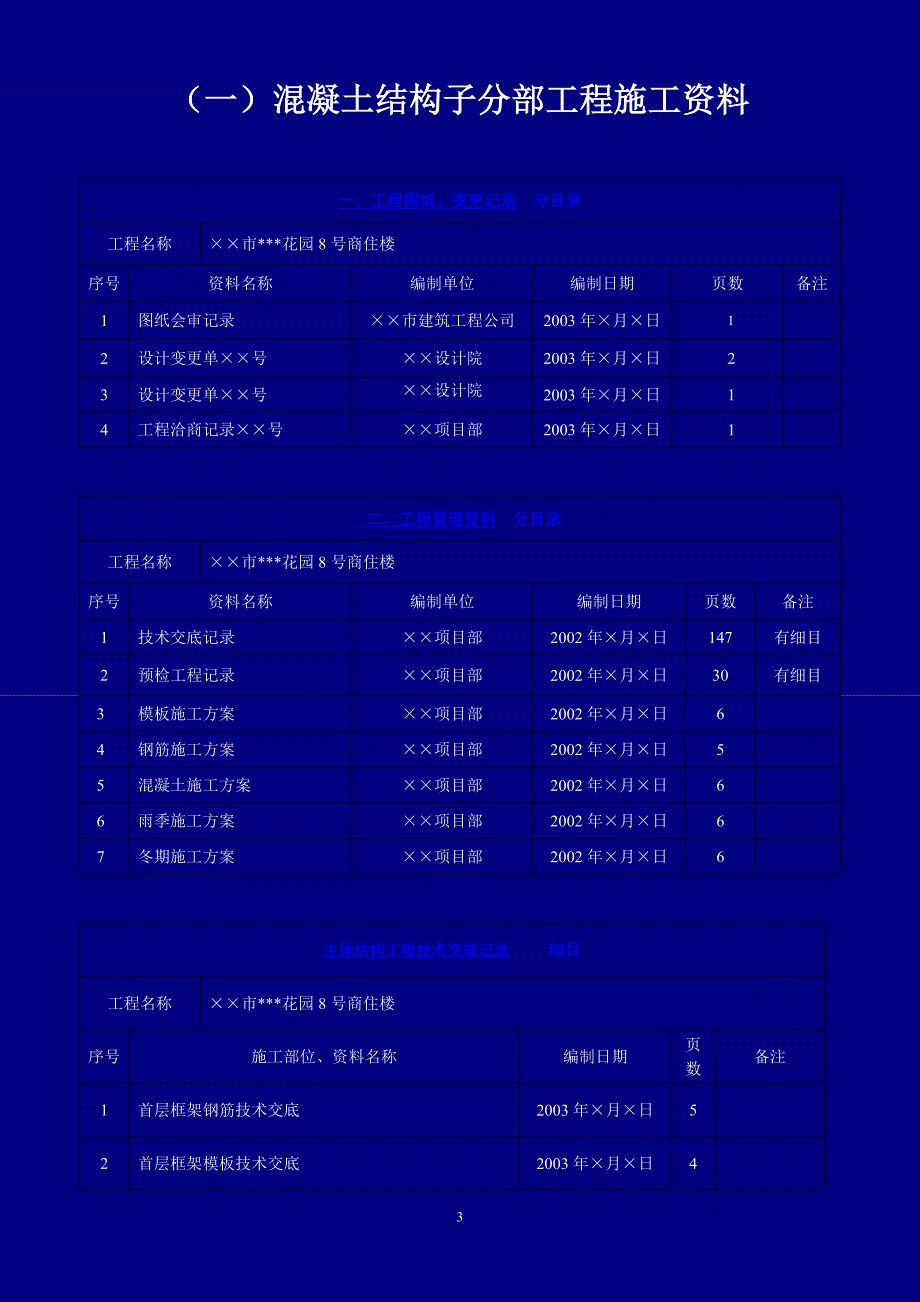 建筑工程主体结构施工资料 卷内目录汇编_第3页