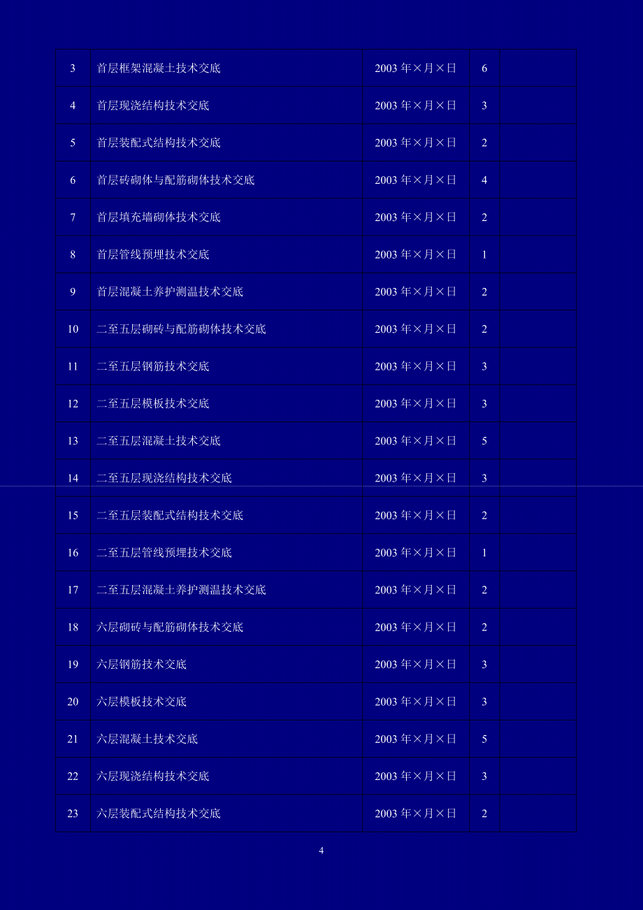 建筑工程主体结构施工资料 卷内目录汇编_第4页