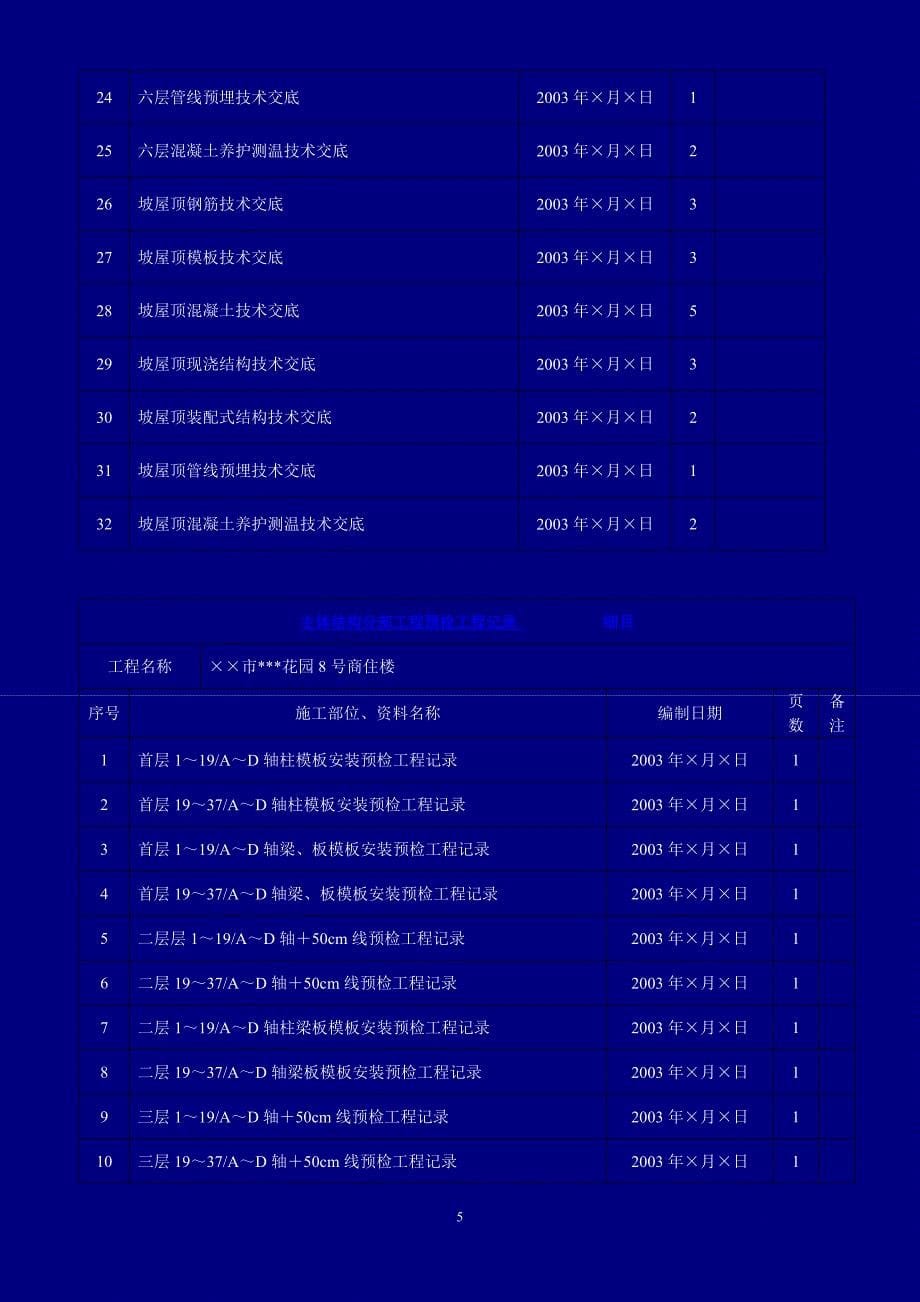 建筑工程主体结构施工资料 卷内目录汇编_第5页