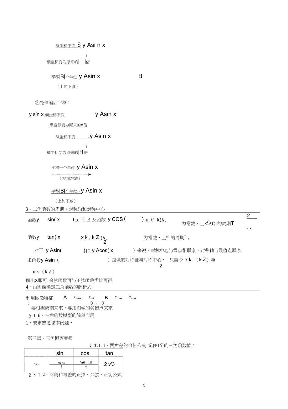 完整版高中数学必修4知识点总结_第5页