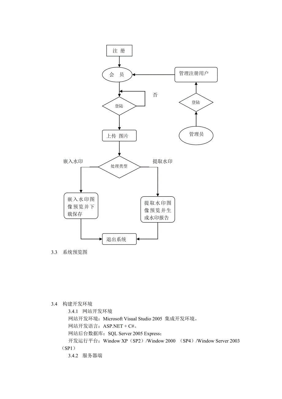 图像版权保护的网络服务系统.doc_第2页