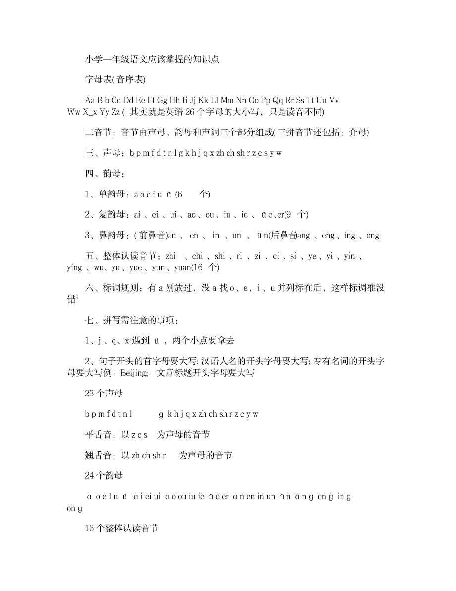 2023年小学一年级语文应该掌握的知识点归纳总结1_第1页