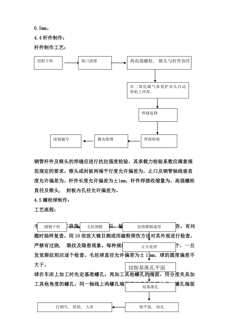 网架施工组织设计螺栓球_第4页