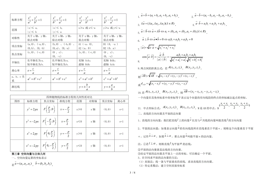 高二数学复习资料_第3页