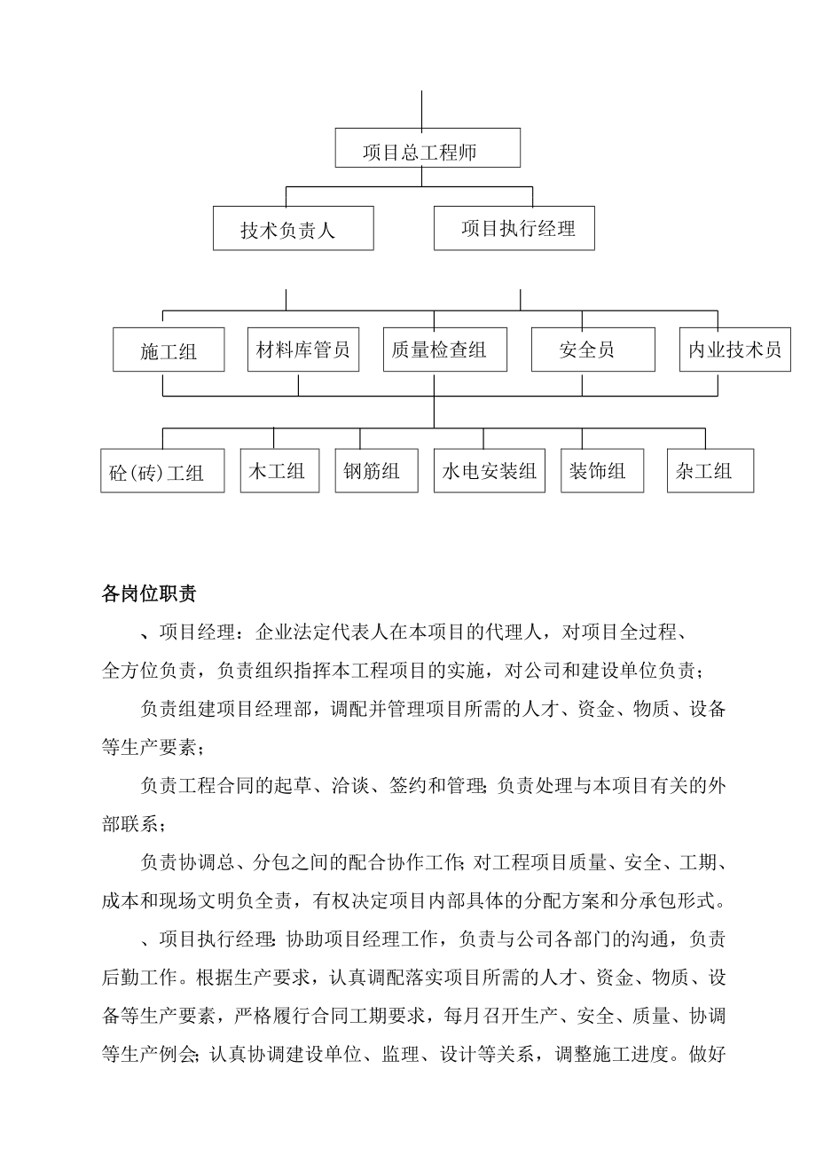 体育场施工组织设计_第2页