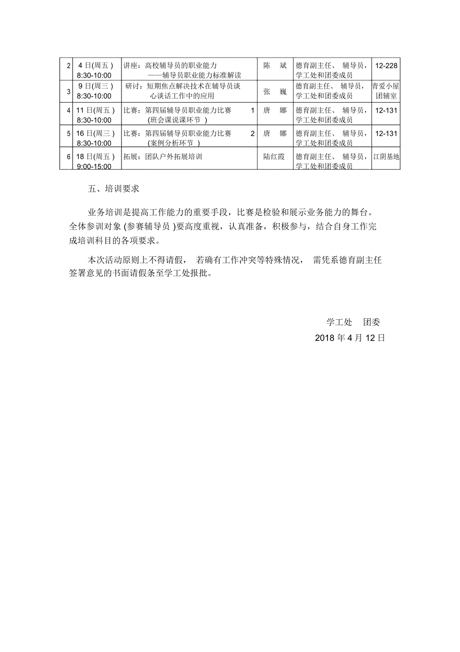 辅导员培训方案江阴职业技术学院_第3页