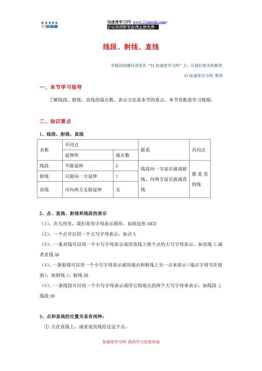 七年级上册数学《图形初步认识》线段、射线、直线知识点整理(精品)_第1页