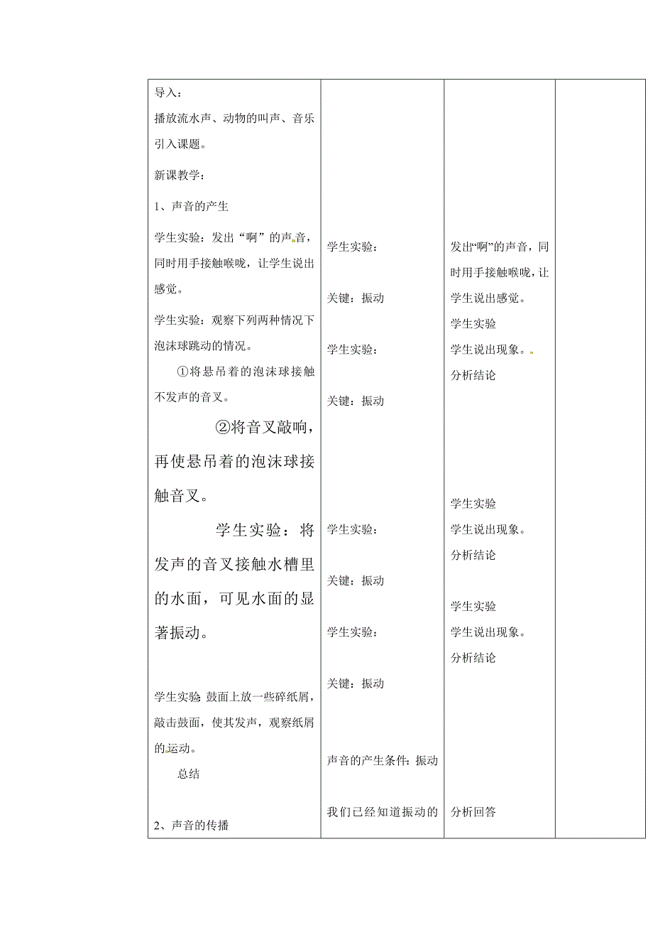 最新【沪科版】八年级物理上册　3.1科学探究声音的产生与传播 教案5_第2页