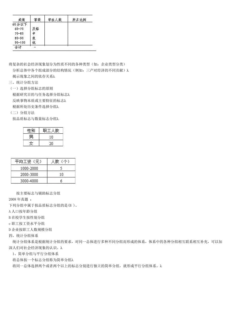 2023年最新电大统计基础知识与统计实务答案_第5页