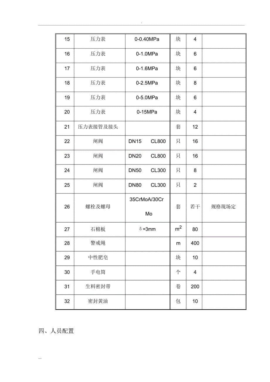 化工工艺设计管道试压及方案_第5页