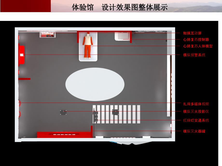 研学安全宣教教室_第4页