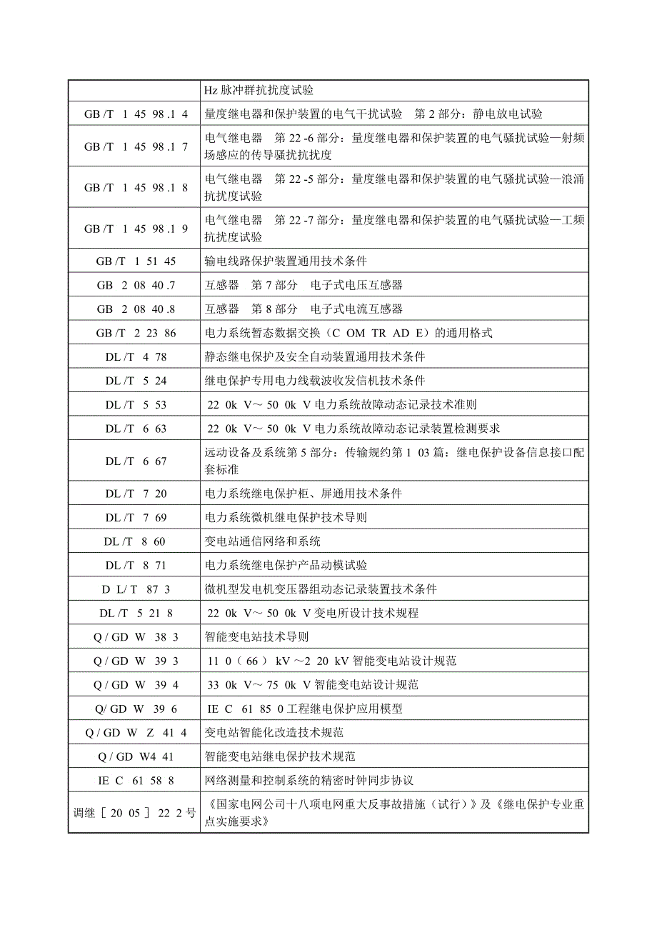 XXXXHRA网络通信记录系统技术白皮书V_第4页