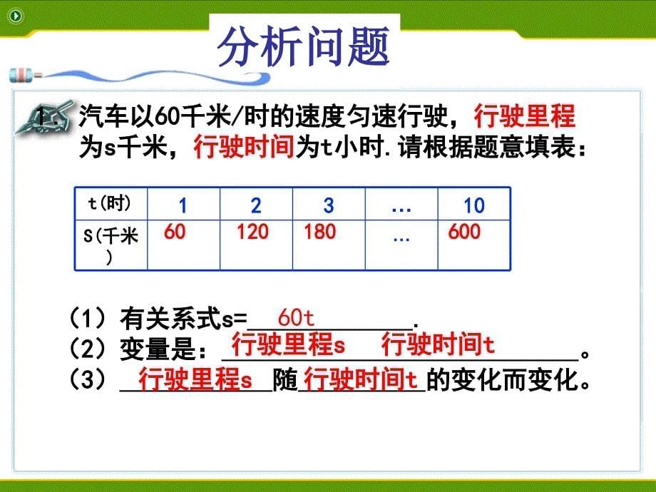 1412函数课件_第5页