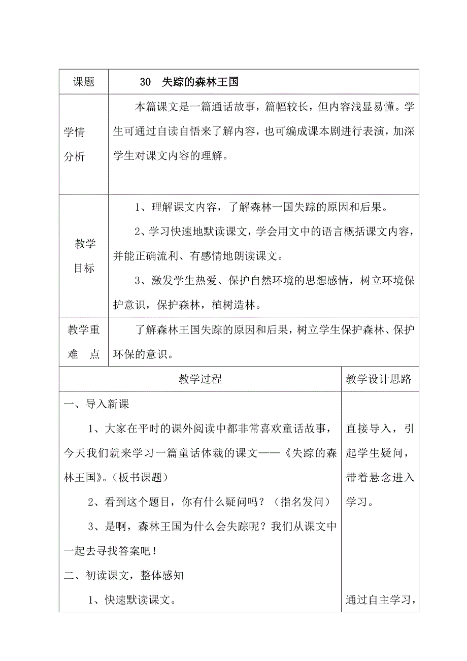 课题30 失踪的森林王国学情.doc_第1页