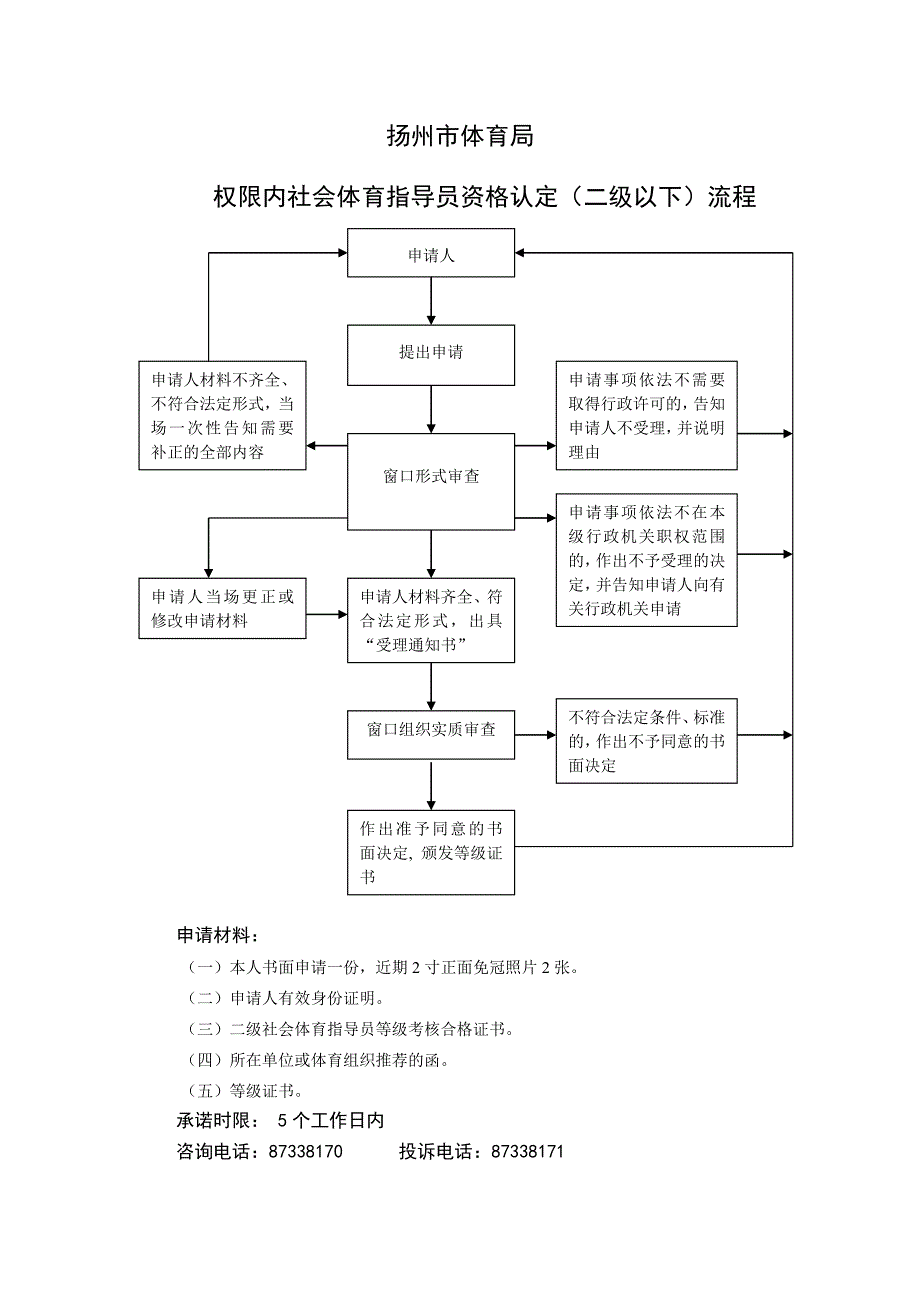 市体育局窗口.doc_第3页