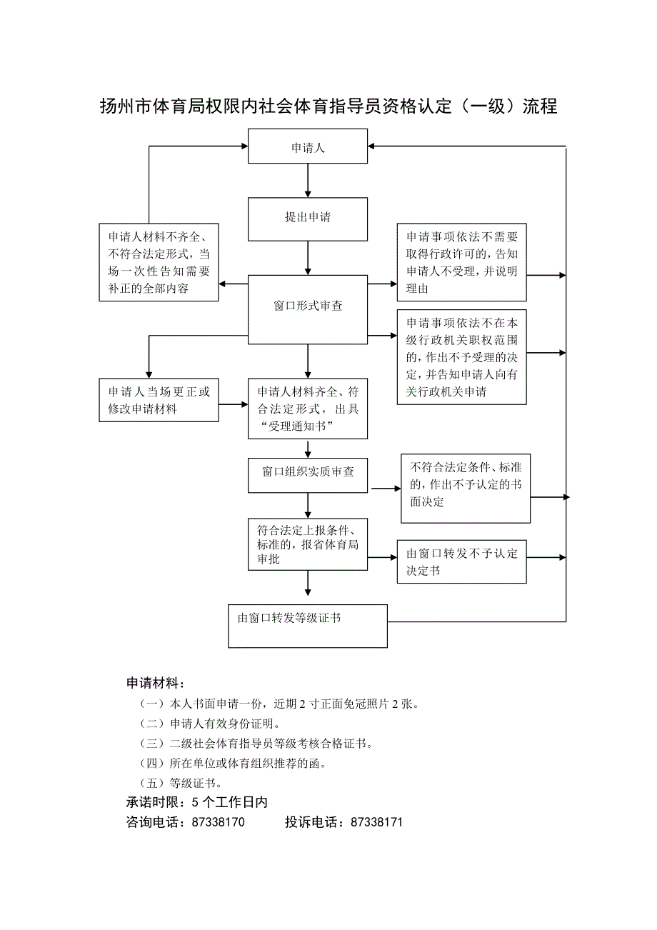 市体育局窗口.doc_第4页