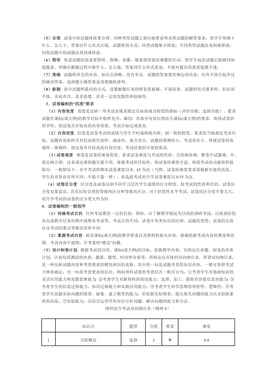 科学编制试卷.doc_第2页