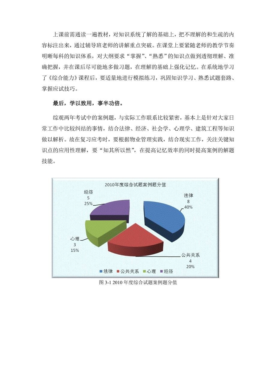 如何应考物业管理综合能力物业管理师考试_第5页