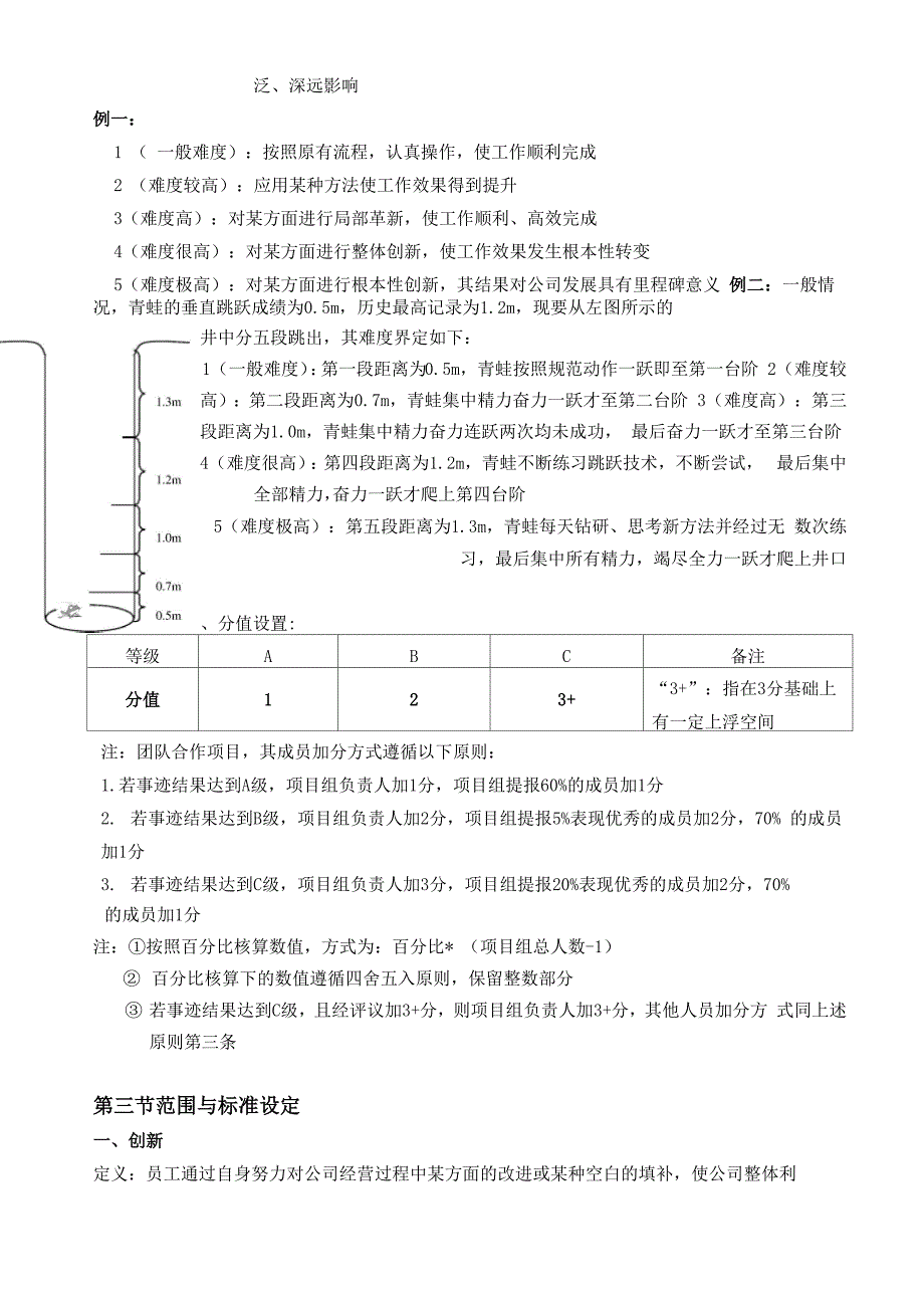 绩效积分卡方案_第3页