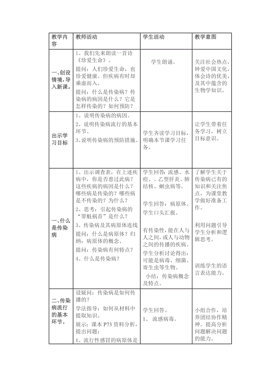 《传染病及其预防》[7].doc_第2页