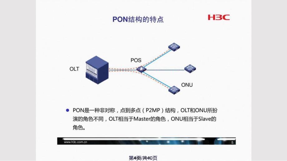 EPON技术及其组网设计监控产品实用教案_第4页