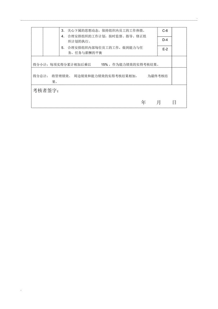 总经理办公室主任绩效考核指标(KPI)_第4页