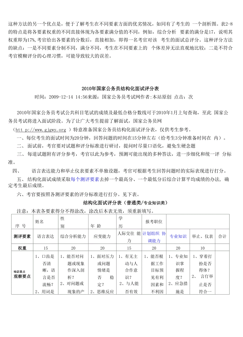 面试评分表模版_第2页