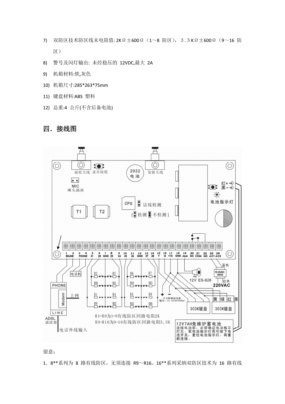 设备操作手册((AL-238T&amp;2316T)_第4页